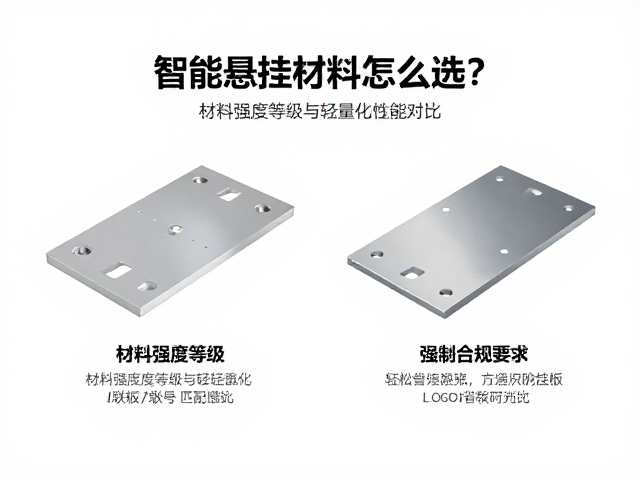 智能悬挂材料怎么选？详解材料强度等级与轻量化上联板性能对比