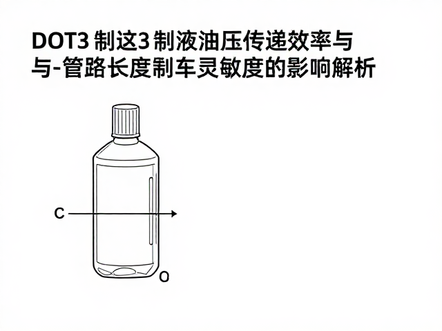 DOT3制动液油压传递效率与管路长度对刹车灵敏度的影响解析