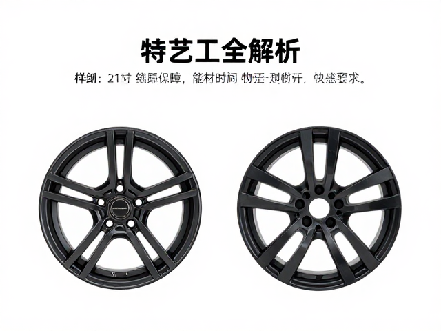 21寸前轮圈材质工艺全解析，选购与查看指南