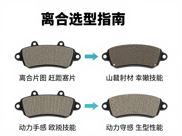 离合器片选型指南,山路骑行如何兼顾手感与性能