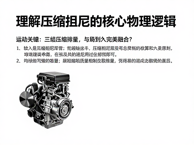 无损改装要点,压缩阻尼与发动机排量如何完美融合?