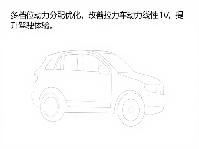 多档位动力分配优化,改善拉力车动力线性,提升驾驶体验