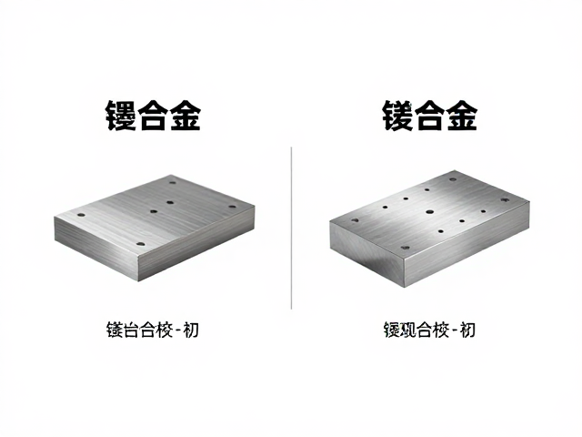 镍合金与镁合金在巡航车改装中的性能对比与选择指南