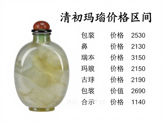 市场流通中的价格区间与影响因素