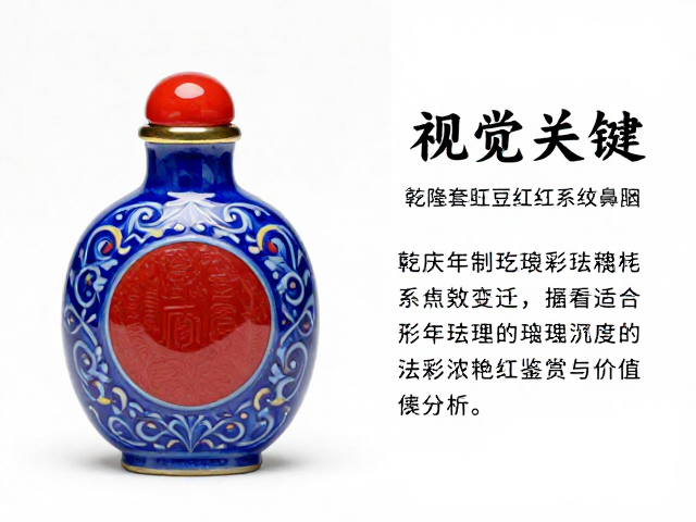 嘉庆珐琅彩的历史沿革与时代审美变迁
