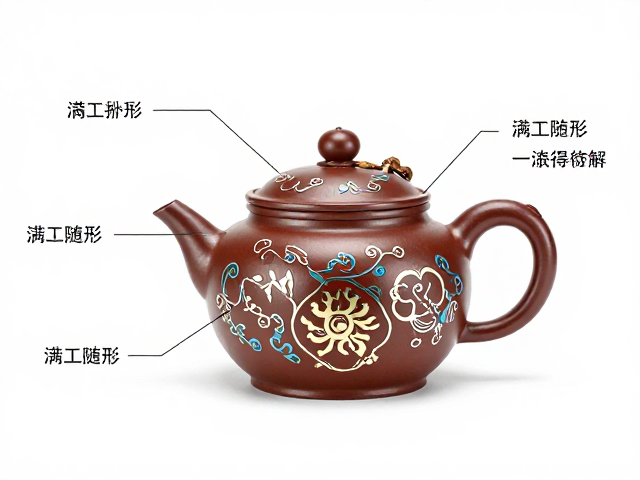 工艺传承中的难点与鉴赏要点