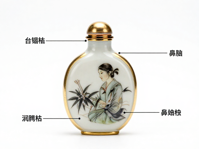 壶口镶口细节鉴赏与选购指南
