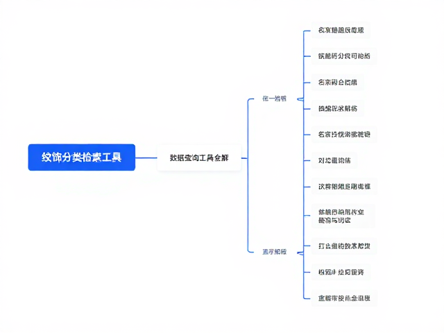 数据查询工具的技术实现路径
