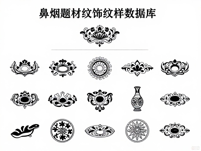 鼻烟题材纹饰纹样数据库的核心架构与视觉特征