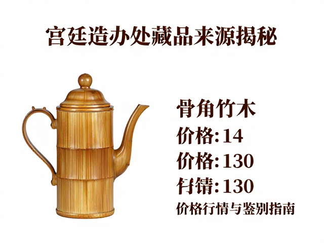 骨角竹木壶的历史渊源与工艺特征