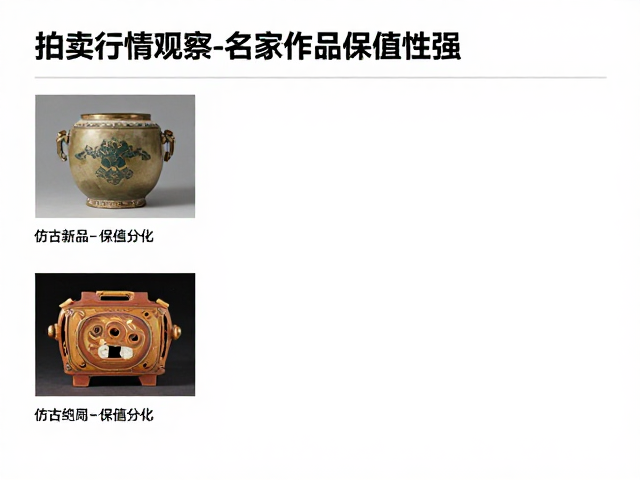 名家作品凸显资产属性与保值韧性