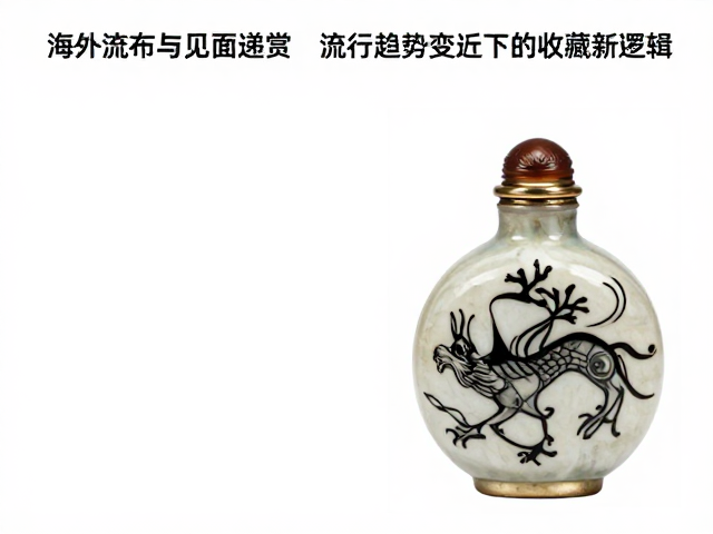 收藏新逻辑的价值重构