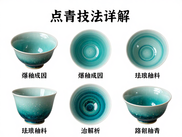 技法与釉料特性的协同应用