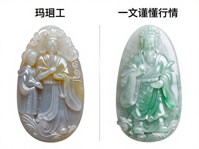 题材寓意与市场流通的现实考量