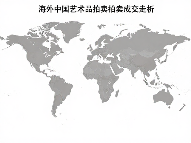 全球视野下的中国艺术品拍卖市场宏观表现