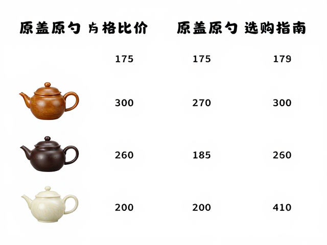 骨角竹木壶与同类器物的比价分析