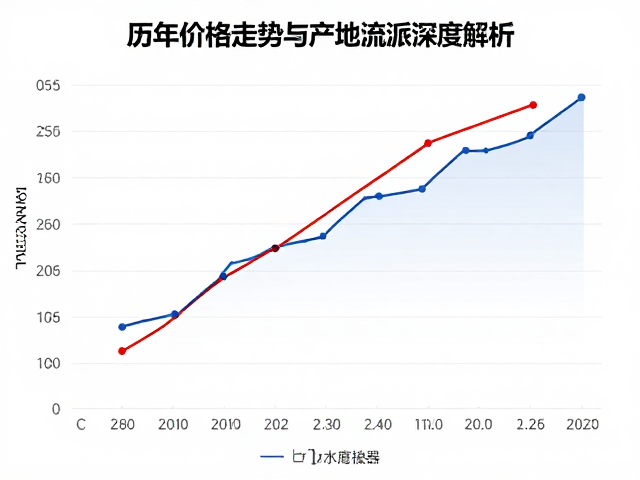 数据应用与学术研究的新范式