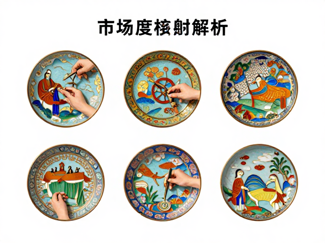广作掐丝珐琅的题材演变与稀有度逻辑