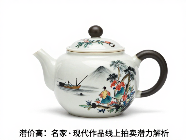 名家现代内画作品的线上拍卖表现特征