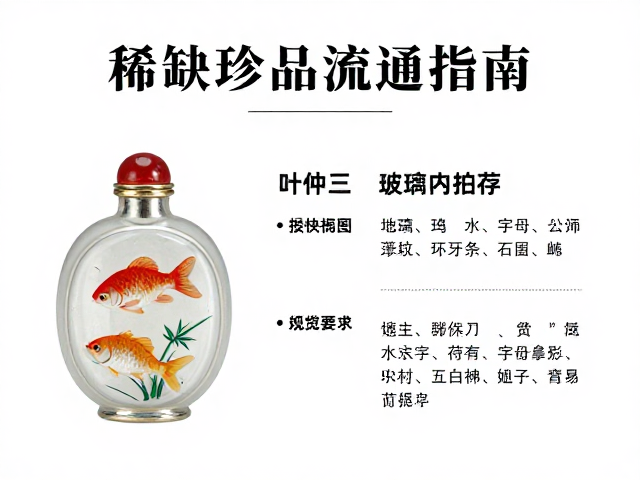 收藏维护与长期保存指南