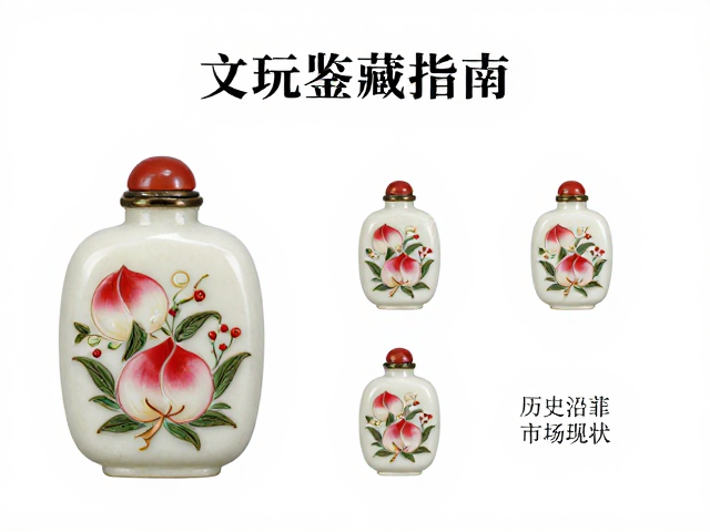 历史沿革与市场现状