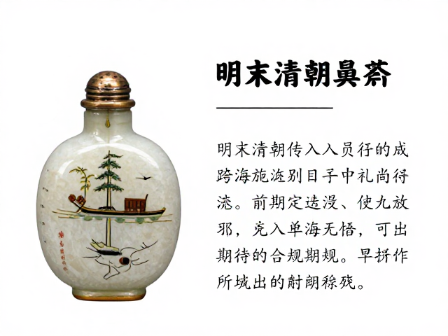 鼻烟壶的跨海之旅与早期传入路径