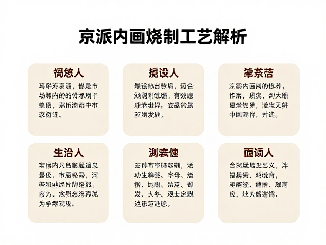 市场现状与传承挑战