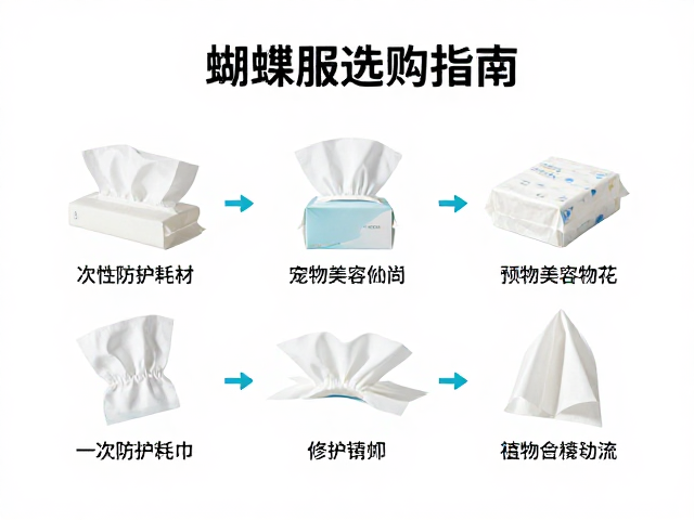 使用场景与维护周期的科学规划