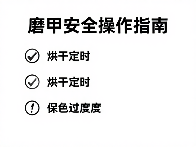 安全操作中的风险识别与环境控制