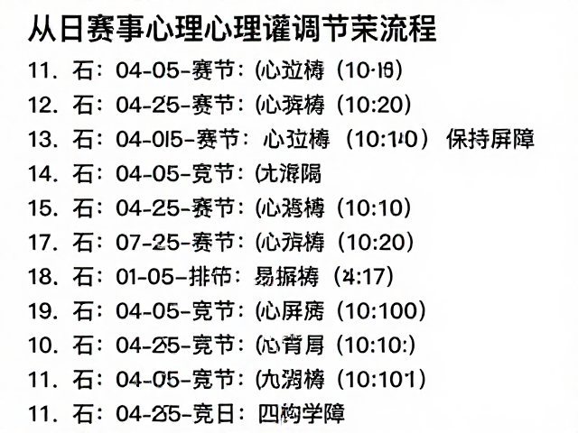 连续多日赛事心理调节，屏蔽干扰，拒绝过度灌输保持专注