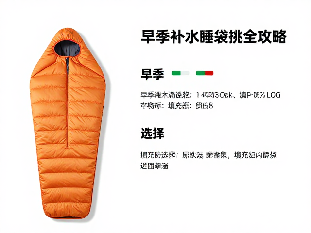 睡袋温标解析与填充物选择