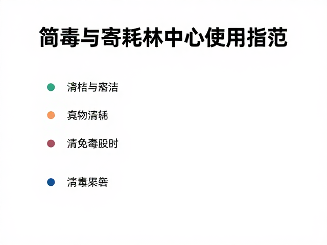 简易耗材套装使用指南