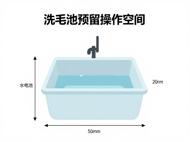 水电点位精准定位与安全防护