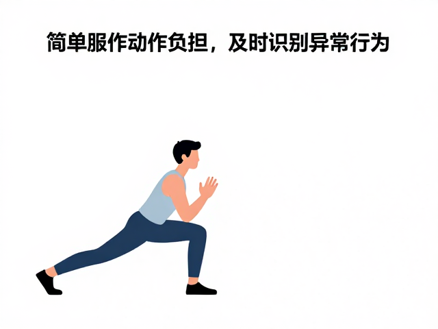 异常行为的早期识别与即时干预