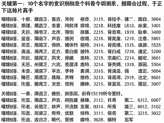 嘈杂环境识别名字,用少量多次正向强化训练,打造高噪音下听令高手