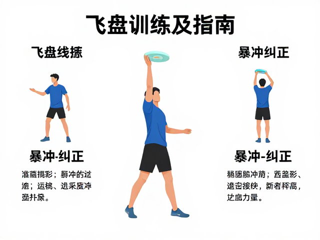 热身流程：预防损伤的科学准备