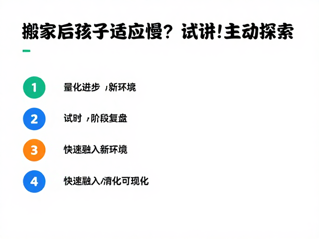 阶段复盘:量化进步与情绪可视化