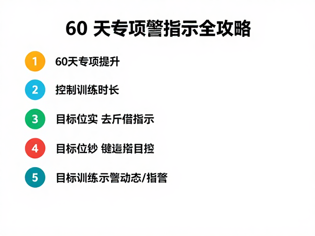 模型训练与时长动态管控