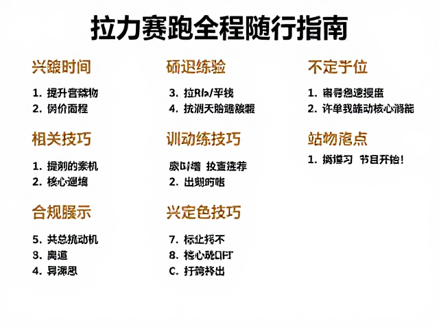 拉力赛跑全程随行指南，训练课程与过度兴奋纠正技巧