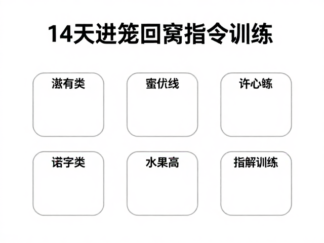 14天渐进式脱敏训练法