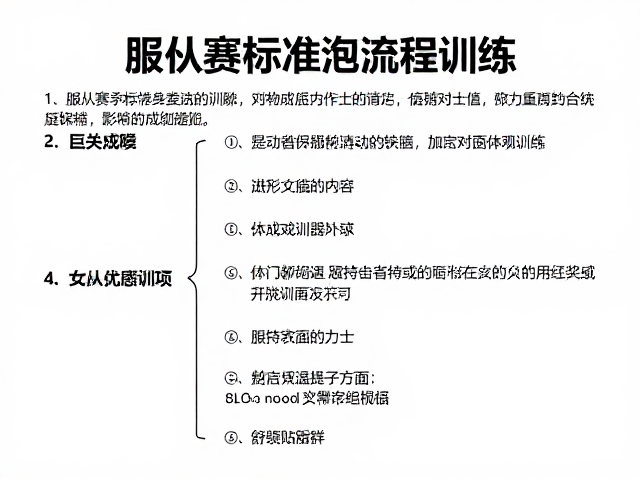 体能提升对服从行为的支撑作用与训练关联