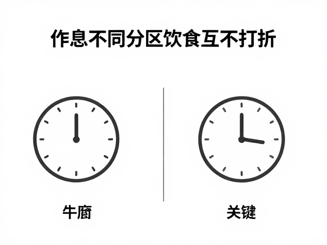 作息不同如何分区进食互不干扰？掌握距离阈值是关键