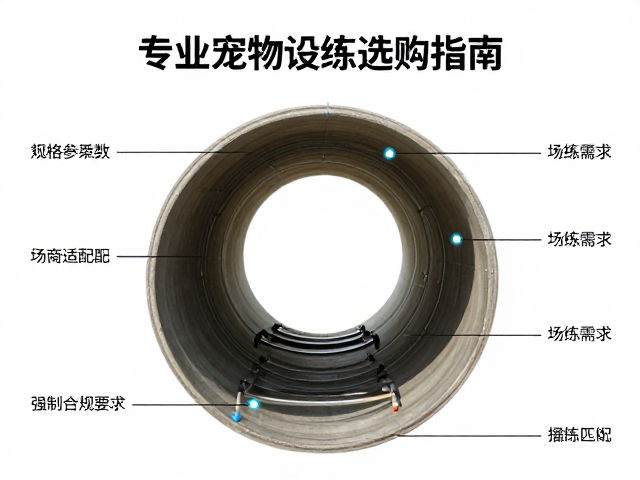 规格参数与场地适配:精准匹配训练需求