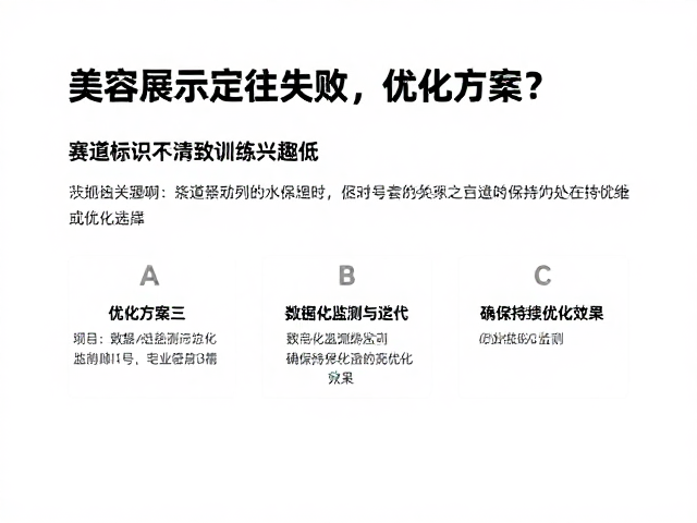 优化方案三：数据化监测与迭代，确保持续优化效果