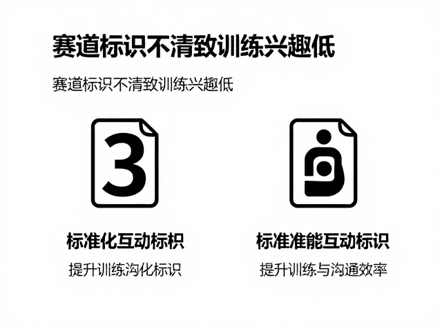 优化方案二：标准化互动标识，提升训练与沟通效率