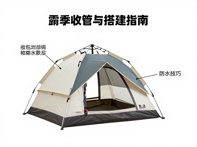收纳干燥与维护逻辑