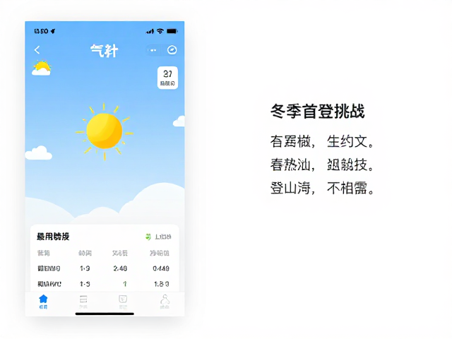冬季首登挑战,用天气预报应用解析近现代登山诗文中的气象智慧