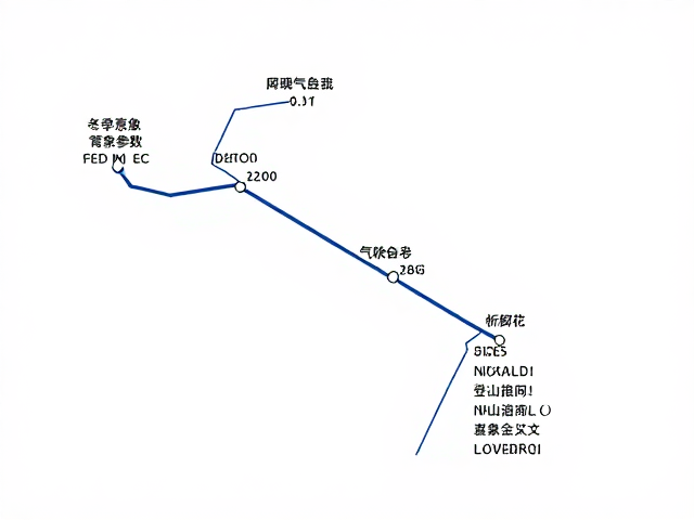 从文学意象到气象参数的解析路径