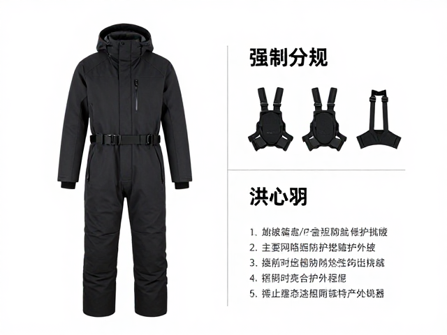 大坡度雪坡连体羽绒服选购，保护器与装备核心要点