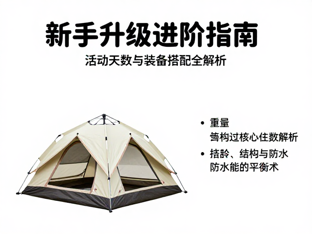 核心参数解析:重量、结构与防水性能的平衡术
